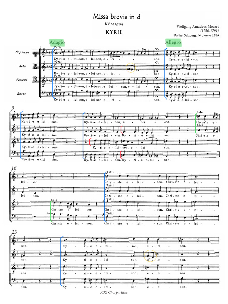 Mozart Missa Brevis K65 PDF