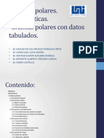 Graficas Polares 3