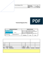 Revision No: Revision Date: 1 of 30 Terminal Diagram (PLC) 01 25.09.2014