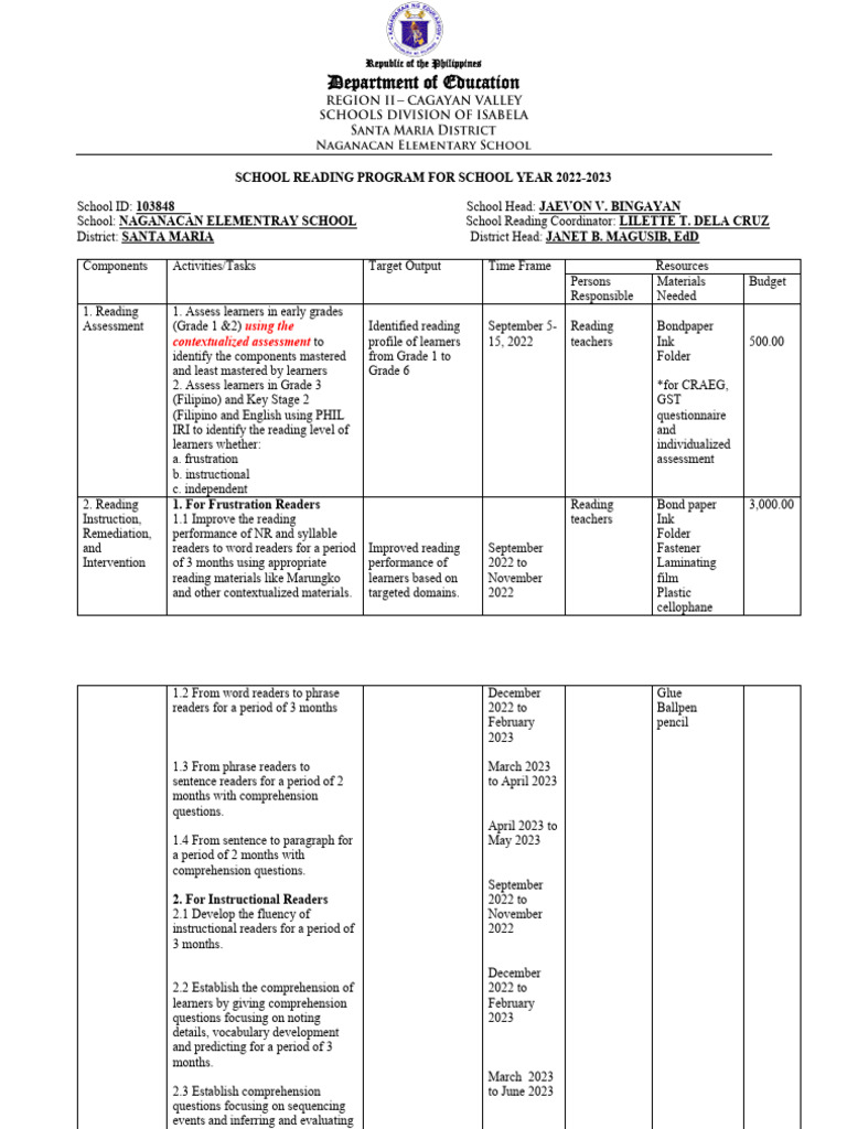 Reading Program For College