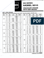 AMH9310 Charts