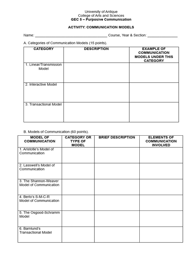 Communication Models Activity Guide Pdf