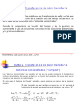 2022 - TDC - GIEyA - TRANSFERENCIA DE CALOR - TEMA V. CONDUCCION TRANSITORIA