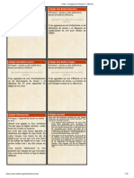 Cartes Des Dons - Dungeons & Dragons - D&D 5e