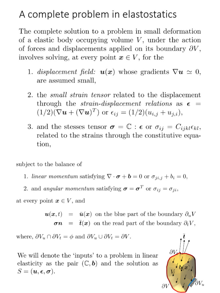Elasticity Problem | PDF