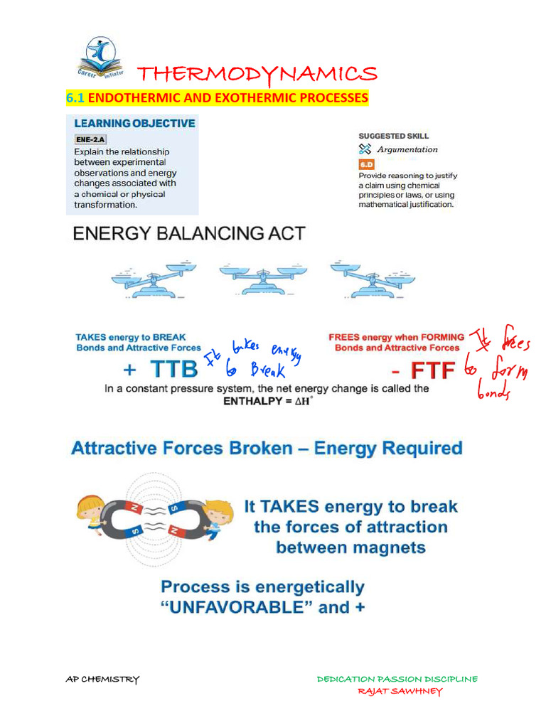 AP Chemistry - Unit 6 | Download Free PDF | Chemistry | Heat