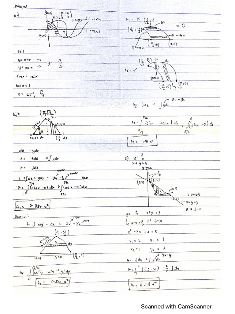 MSTE Notes | PDF