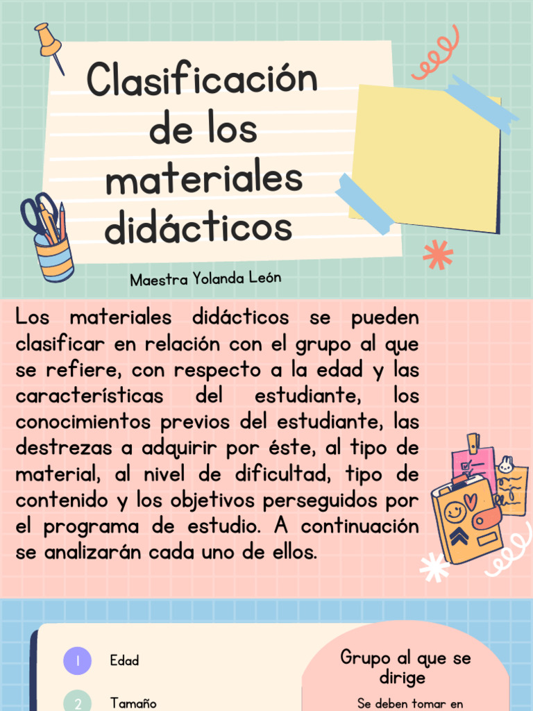 Clasificación de Materiales Didácticos | PDF | Aprendizaje | Teoría