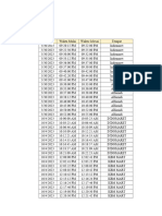 Prokom (S) Tugas4 Geraldi Putra 1412200282