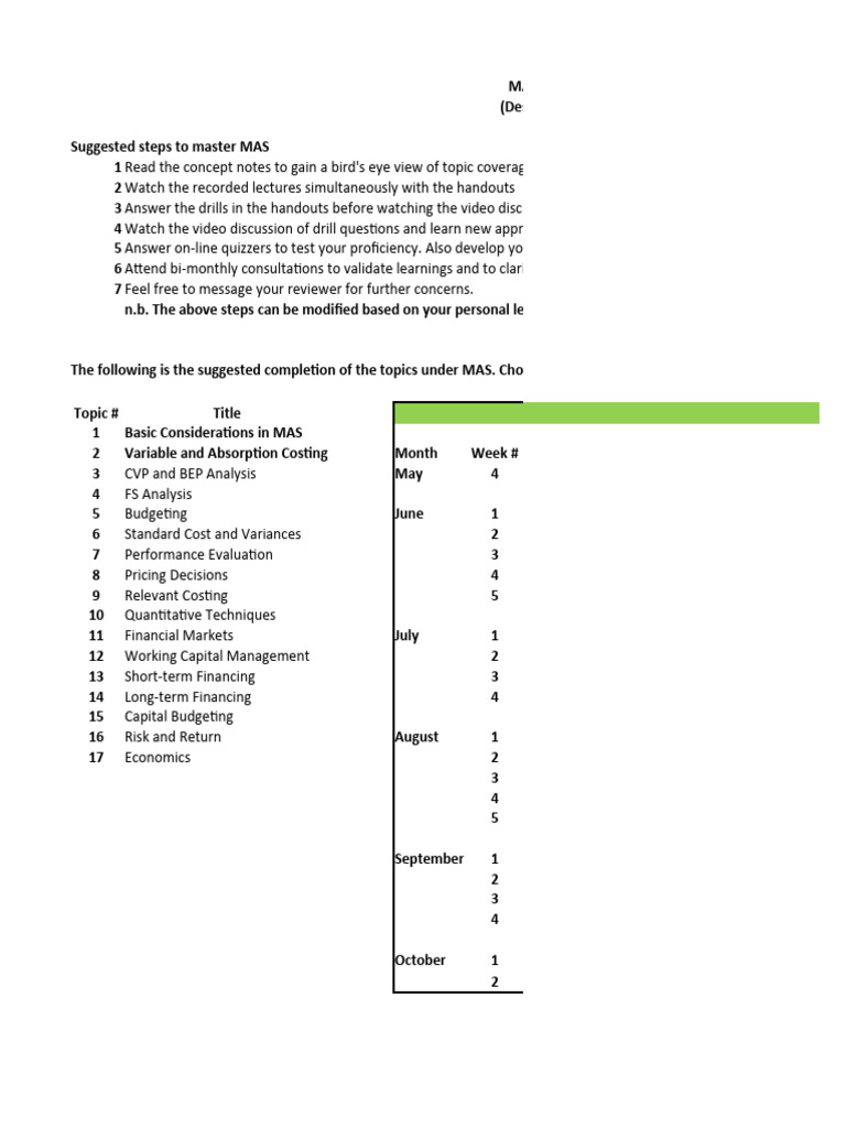MAS Study Guide for October 2022 | PDF | Risk | Economics