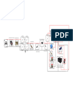 Pictorial Diagram