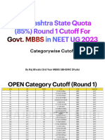 Round 1 Cutoff Govt. MBBS Maharashtra 2023