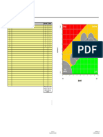 Matriz Esfuerzo Beneficio