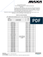 Dichiarazione Maxa 05 20 - Detrazioni - 65%