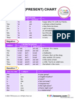 Verb 'Be' Present Chart