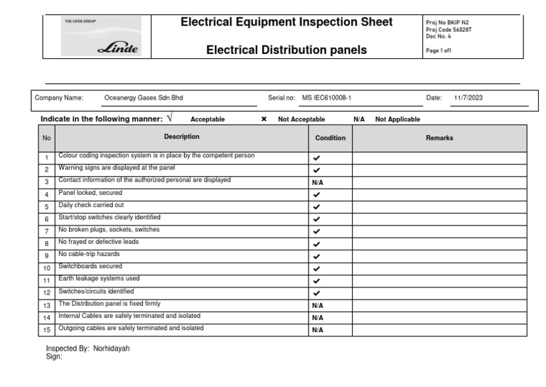 Electrical Distribution Panels Inspection Checklist4 PDF