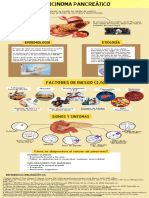 Carcinoma Pancreático