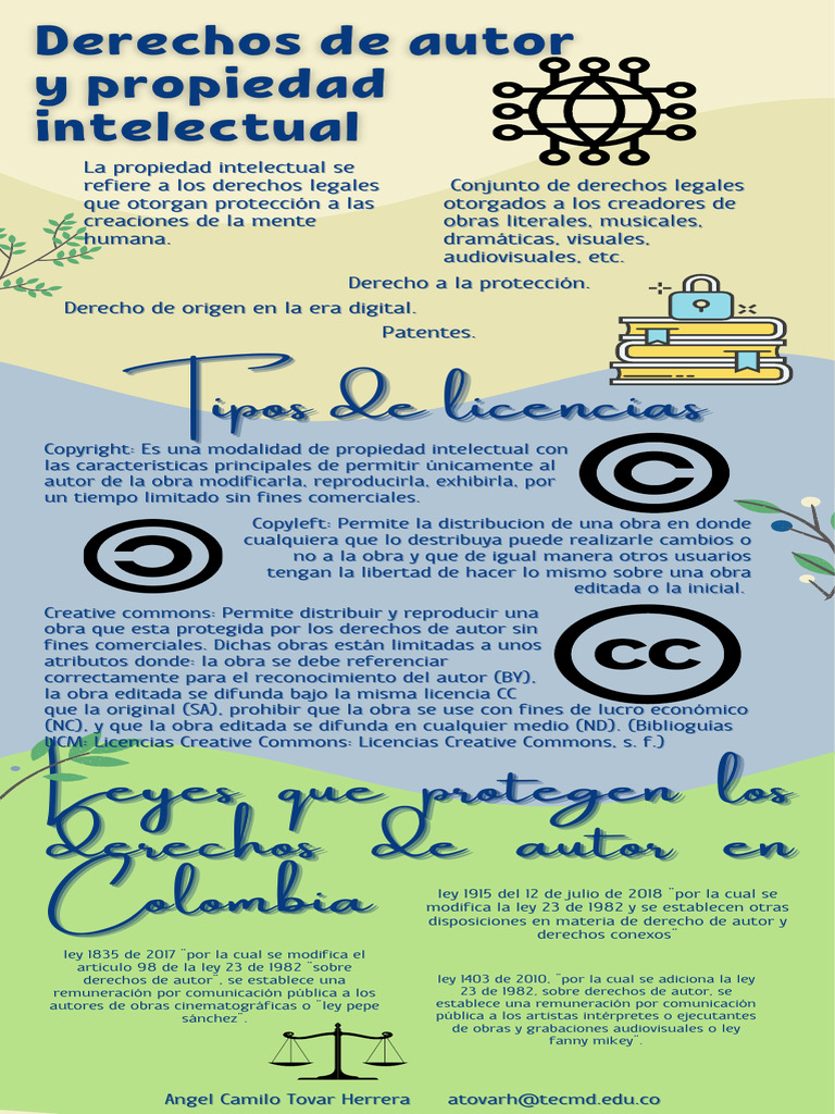 Infografia | PDF | Derechos de autor | Creative Commons