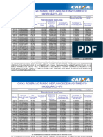Rentabilidade FII Caixa Rio Bravo Fundo de FII 09 2023