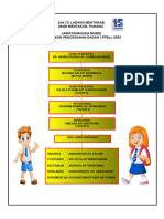 JAWATANKUASA MURID PPDa