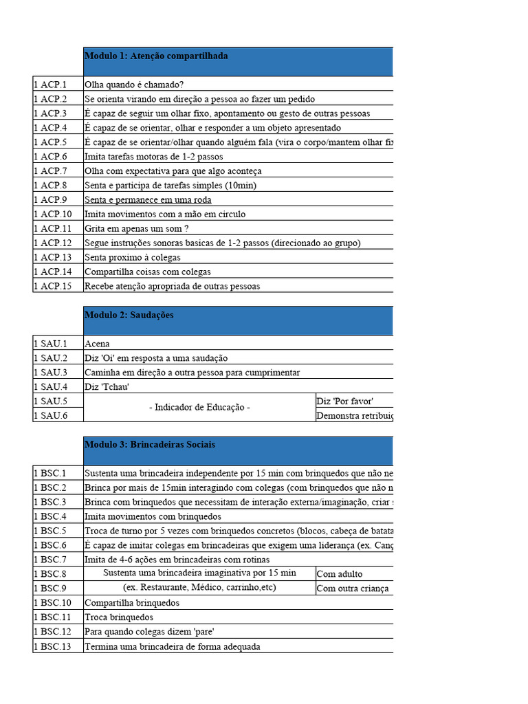 Social skills habilidades sociais pdf
