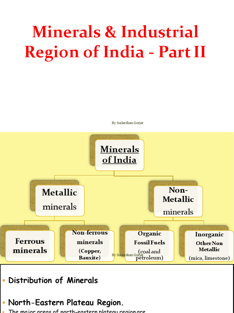Minerals Energyresourcesofindia Pdf Tungsten Alloy