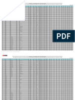 Resultado Nombramiento Huanuco-2023