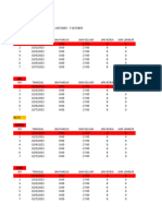 Rekap Absen Pekerja Renovasi Kantor MMT