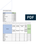 VALUACIÓN DE PUESTOS Práctica