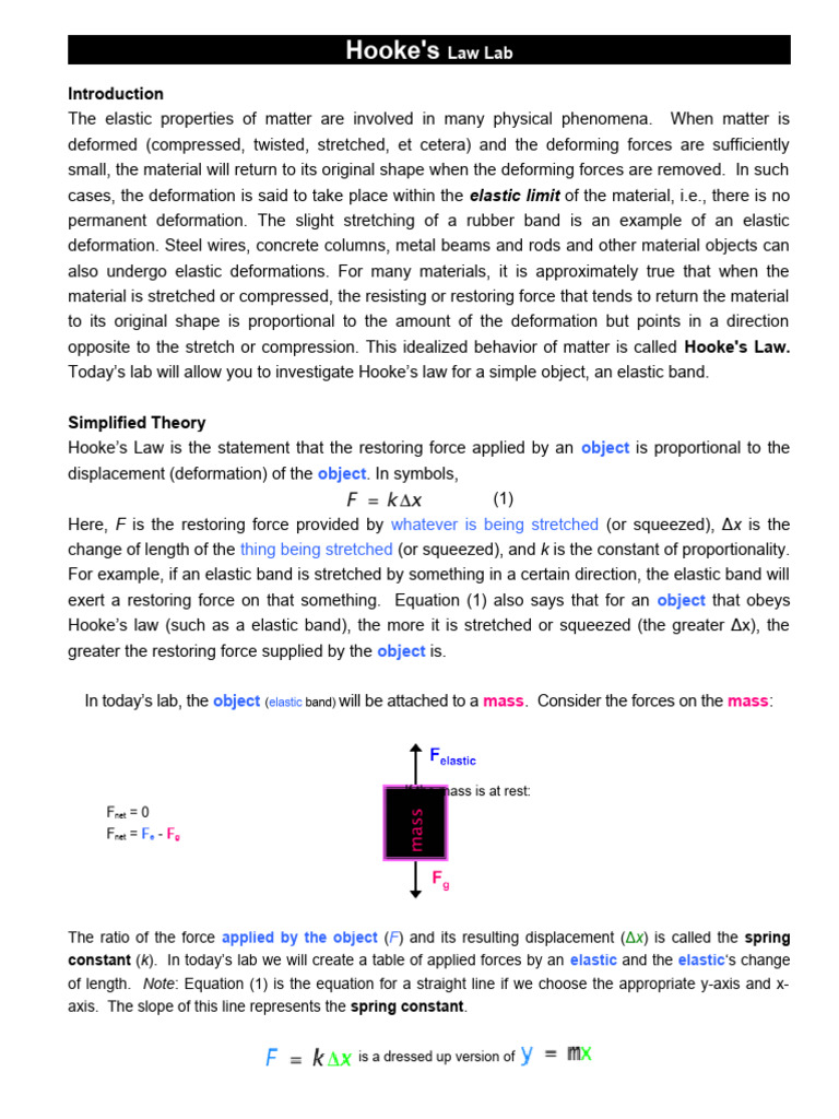 11 Hooke's Law Lab PDF Deformation (Engineering) Elasticity