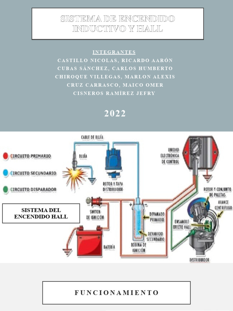 sistema-de-encendido-inductivo-y-hall-pdf-corriente-el-ctrica
