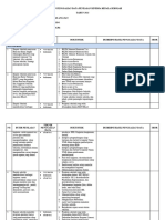 Instrumen Penggalian Data PKKS 2023-SMPN 1 Terisi