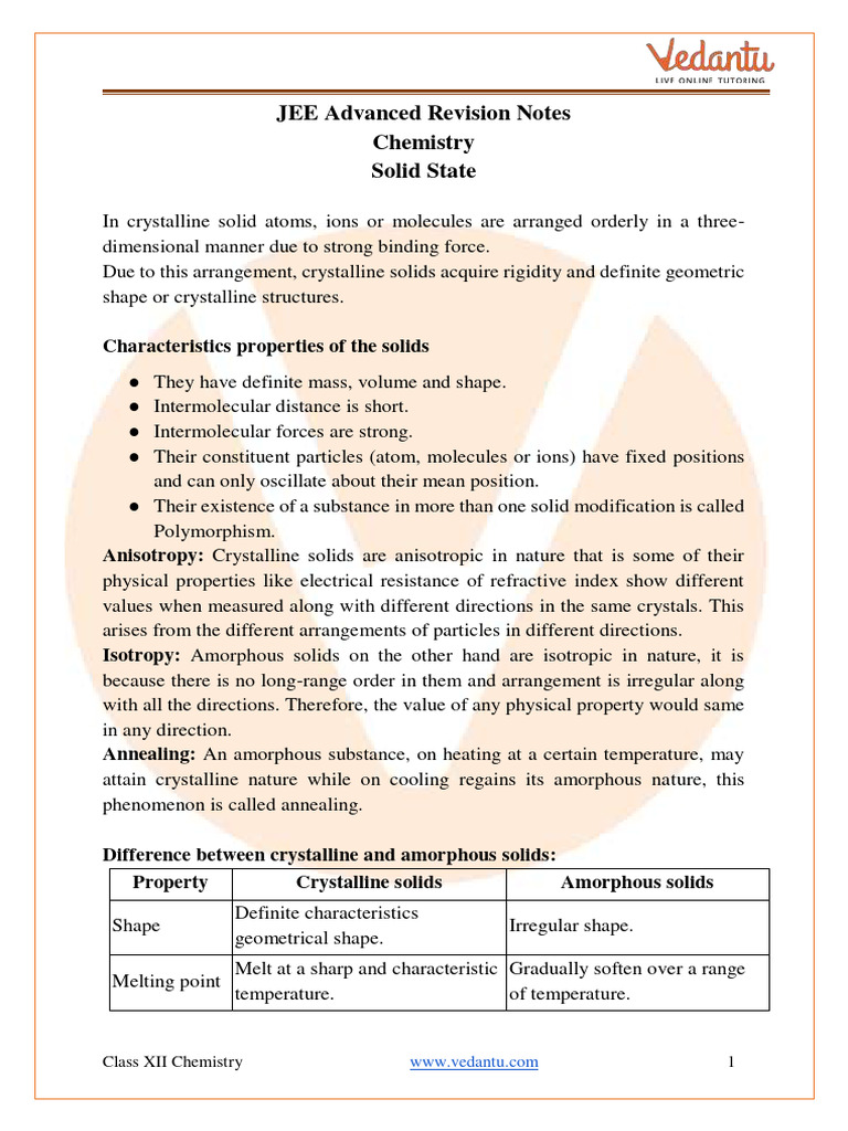 JEE Advanced Solid State Notes | PDF | Crystal Structure | Crystal