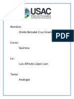 Analogia de La Tabla Periodica