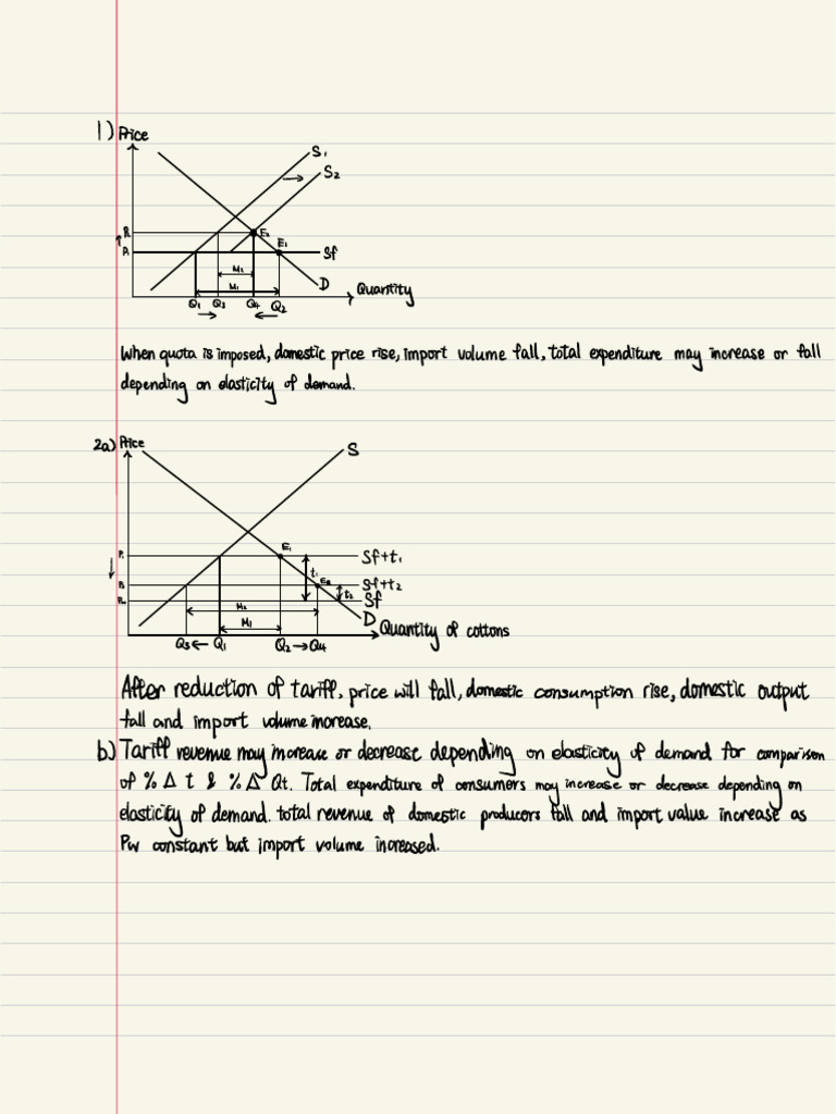 Econ Ex. | PDF