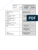 Runway Contamination Assessment