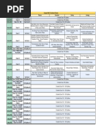 Dropper NEET 2.0 - Updated Planner