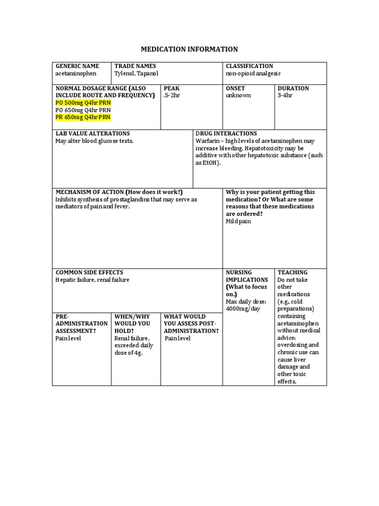 Acetaminophen: Dosage and Safety Guidelines | PDF | Wellness