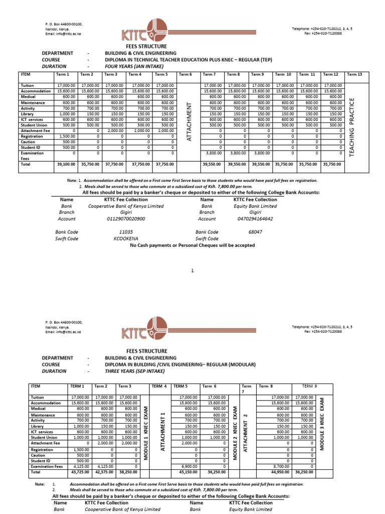 KTTC Fee Structure Overview 2025 | PDF | Banks | Cheque