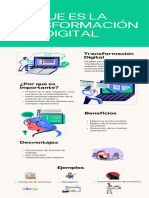 Infografía Industrial