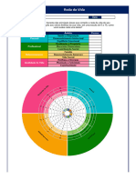 Roda Da Vida Fantastic Info