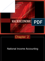 Chapter - 02 National Income Accounting