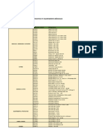 Haiti - Catalogue Des Dispositifs Medicaux Promess 2021 - 0