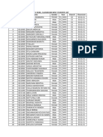 Ay23-24, E1-Sem-I, All Branches Class Wise Students List