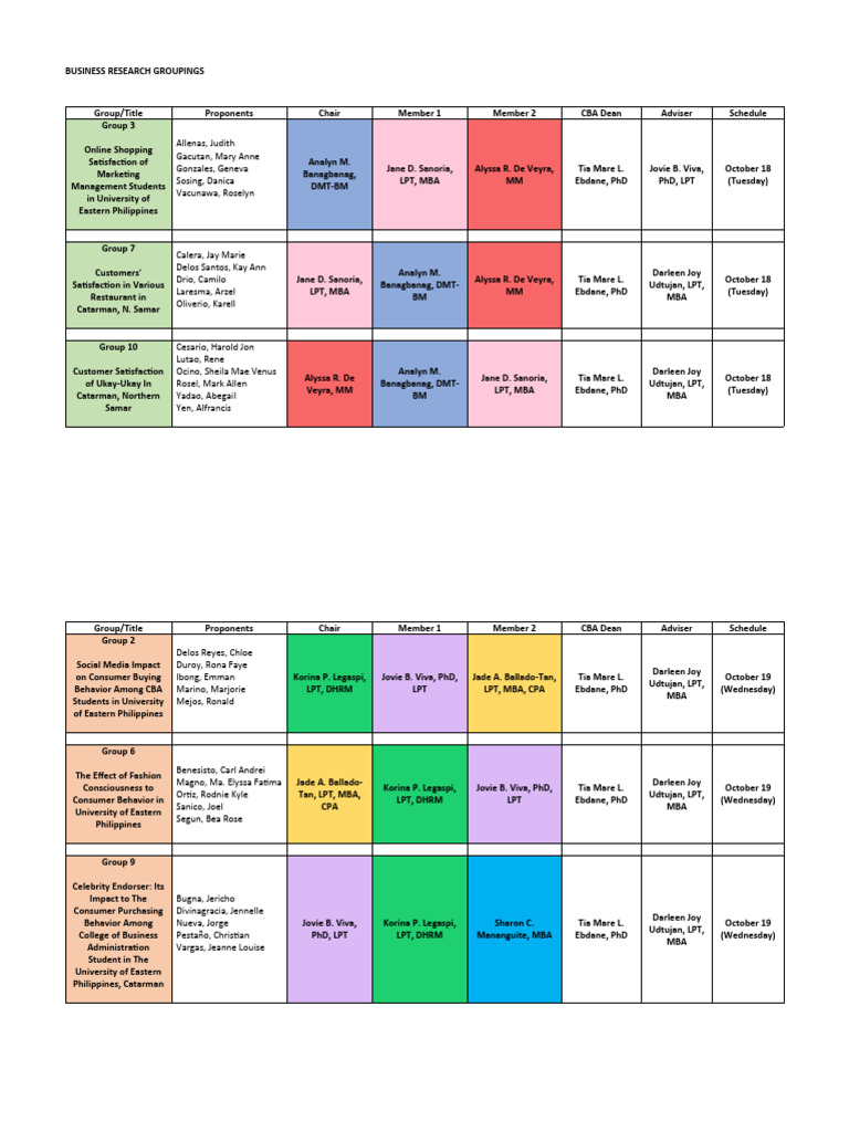 BUSINESS MANAGEMENT RESEARCH TITLES PDF intelligence overview