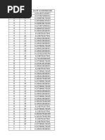 Data para Unir Lotes