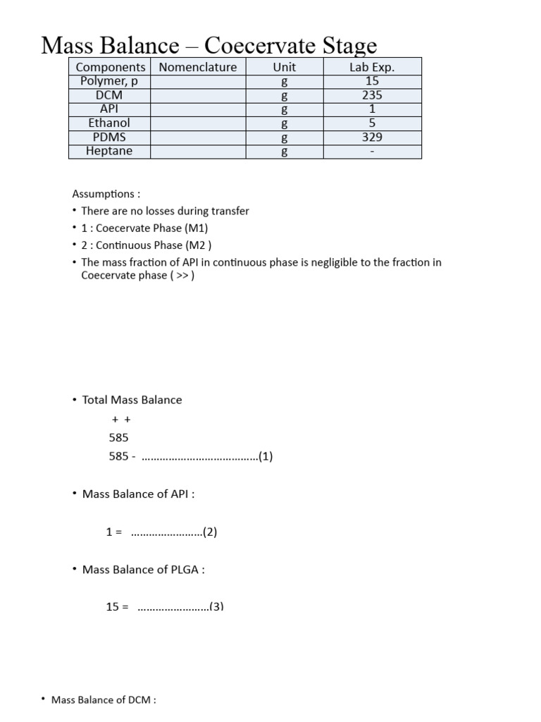 Mass Balance Analysis of Coacervate Phase | PDF