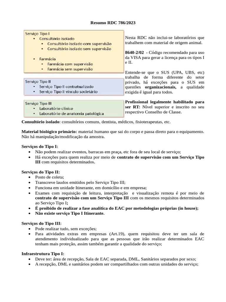 Resumo RDC 786, 2023 | PDF