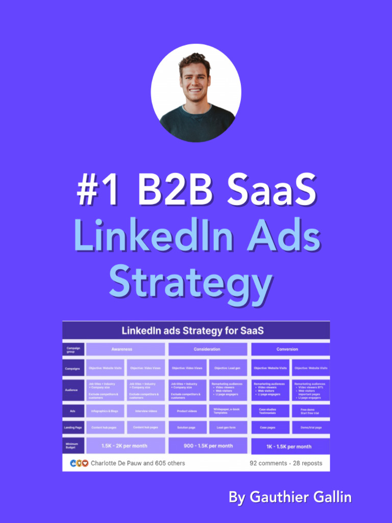 1 B2B SaaS LinkedIn Ads Strategy 1685607219 | PDF