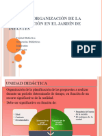 Modos de Organización de La Planificación en El